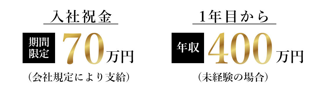 期間従業員募集